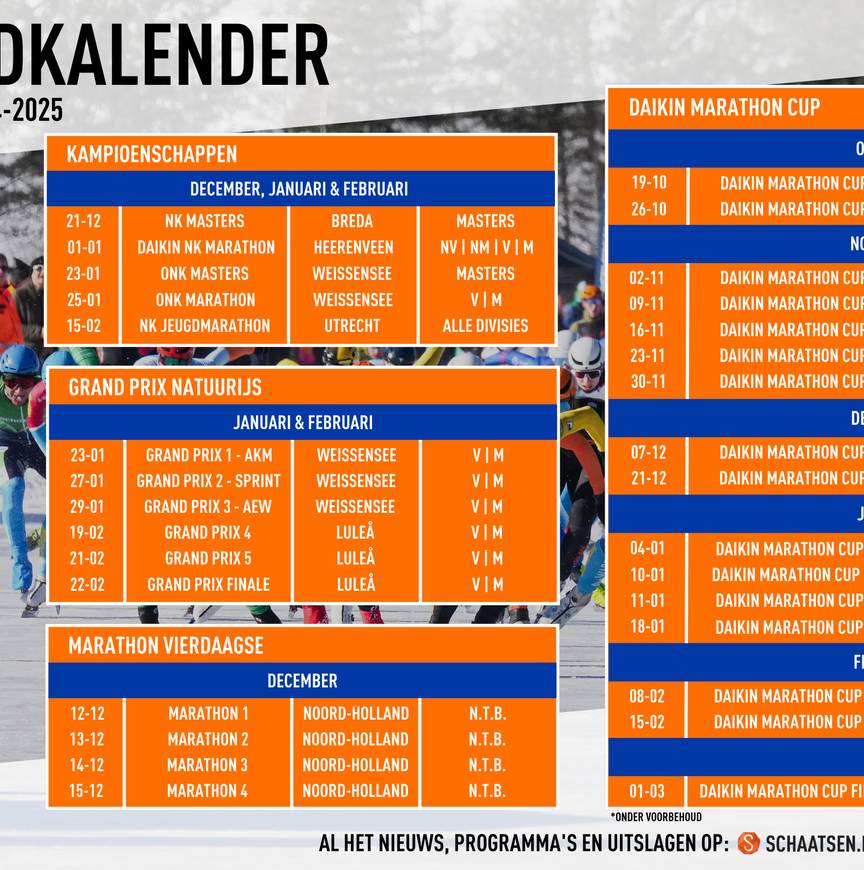 Marathonkalender 2024-2025