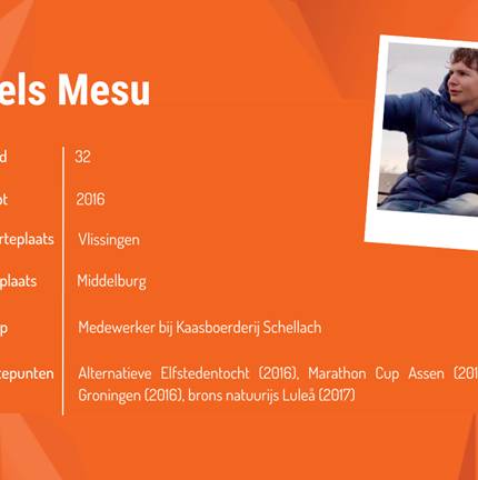 Niels Mesu's hoogtepunt was de winst van de Alternatieve Elfstedentocht in 2016.